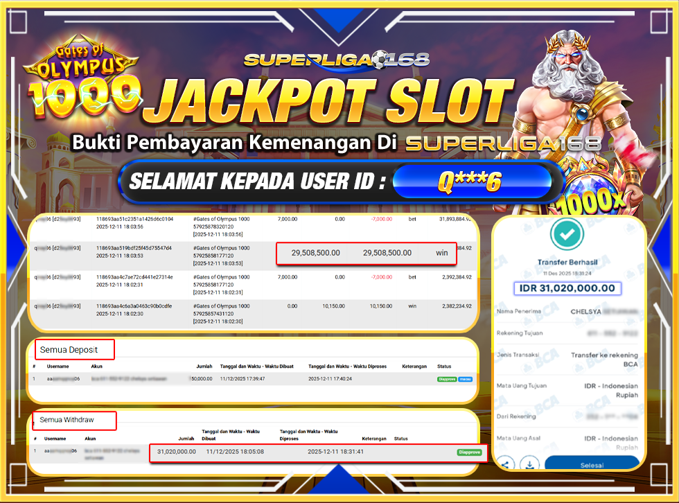 SUPERLIGA168 JACKPOT GATES OF OLYMPUS 1000 Rp.31,020,000,LUNASS