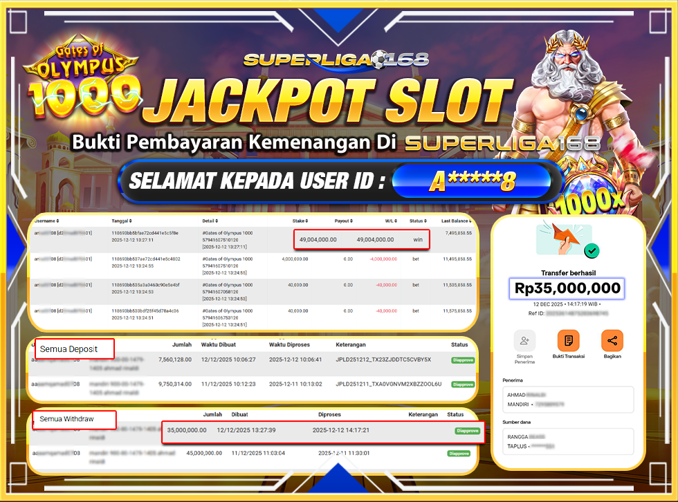 SUPERLIGA168  GATES OF OLYMPUS 1000 Rp.35,000,000LUNAS
